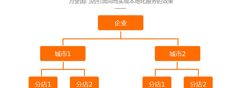 9cbfadc63cf0a0dbe4ea8b62c86f17d3.jpg