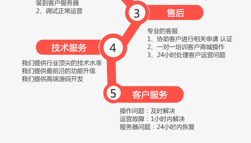 9cc6158b0a2aba7e92b3b7971ab29704.jpg