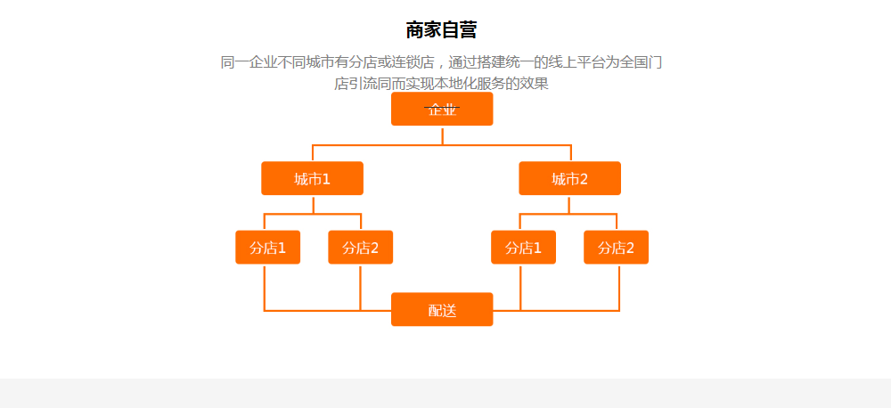fc2c1b13db2d0fc86330fb2dcc21baa0.png