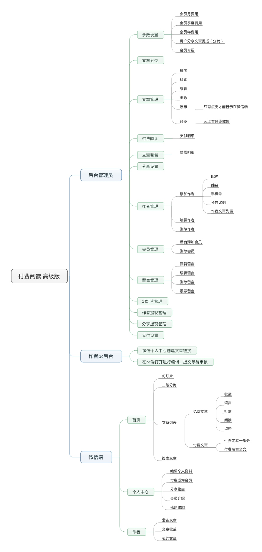 d54c5416382322e94d6bfaee2519c3e1.png