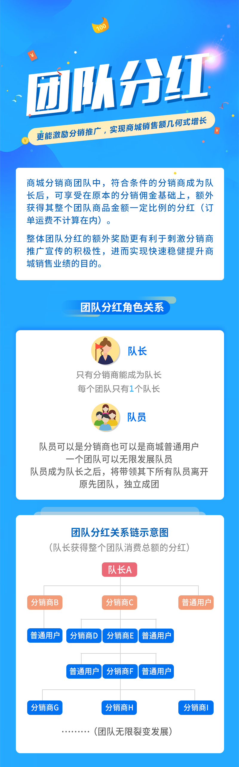 a63eabc67aee51aec7ca25e1dae0ace0.png