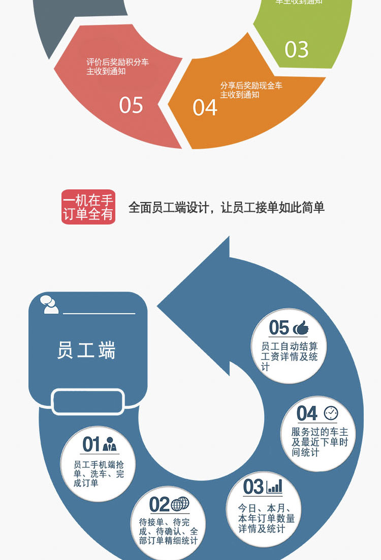 cb5a122ebfb199de352e200a4547fa4d.jpg