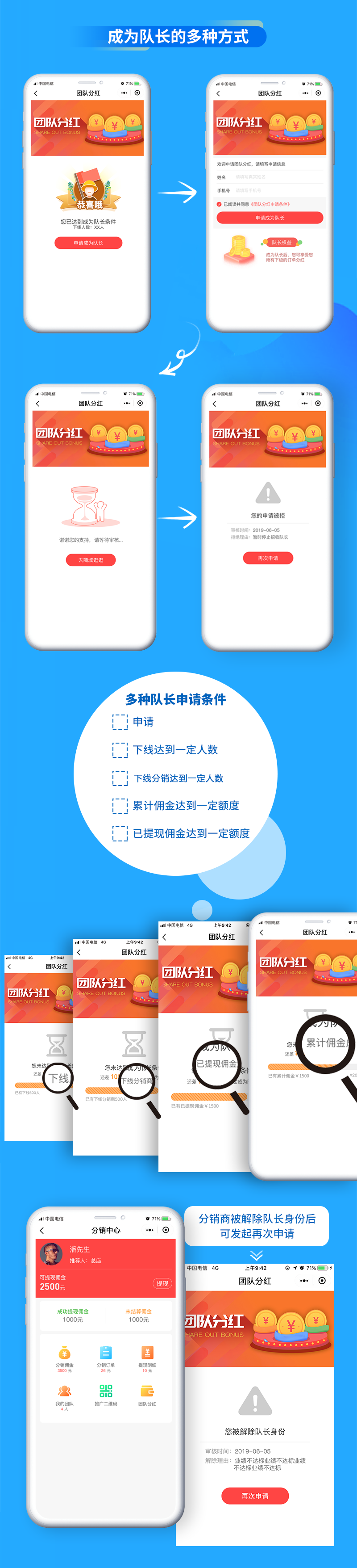 f7e5215a685904f491fde4729262ee67.png