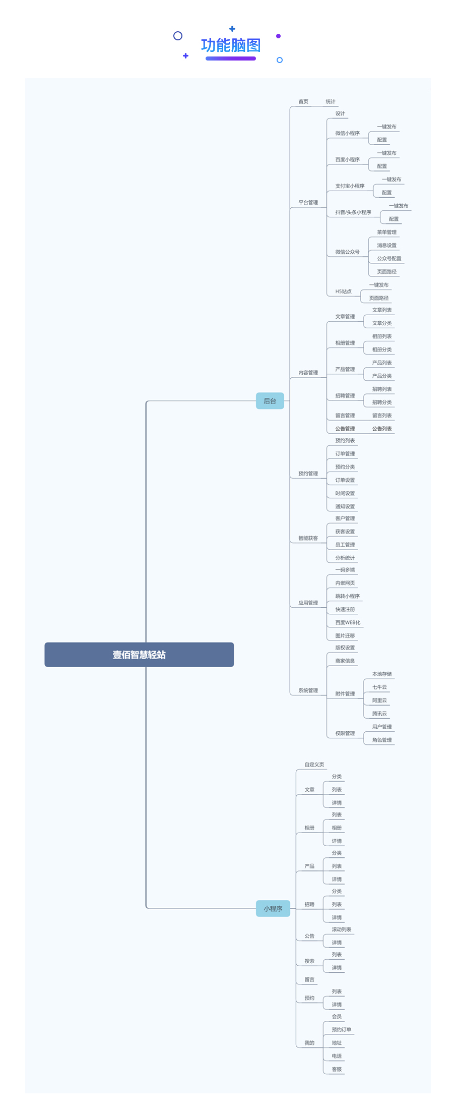 dca353544f24317434f20543cebeb978.png
