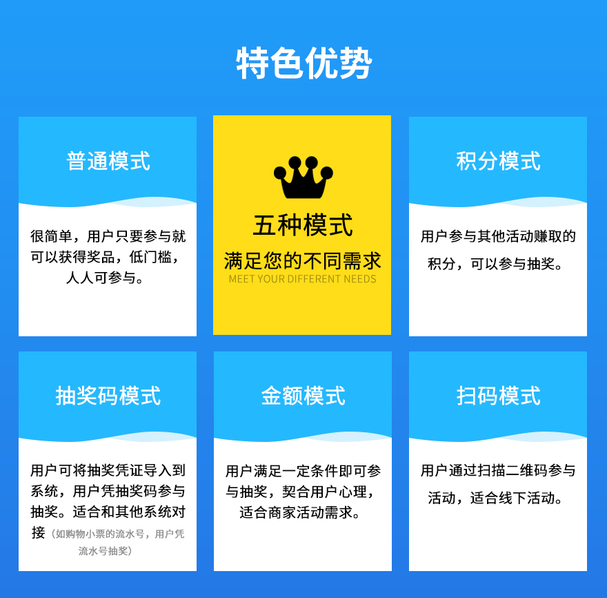 小程序, 游戏, 营销, 吸粉, 裂变, 拓客, 抽奖
