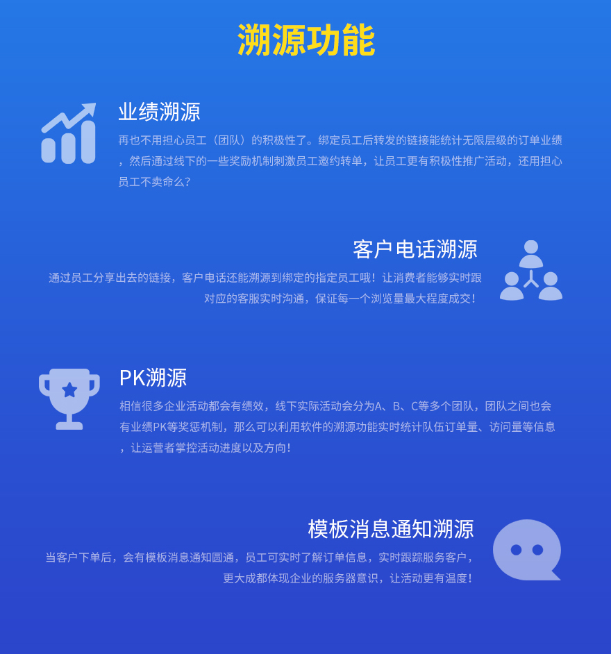 小程序, 游戏, 营销, 吸粉, 裂变, 拓客, 抽奖
