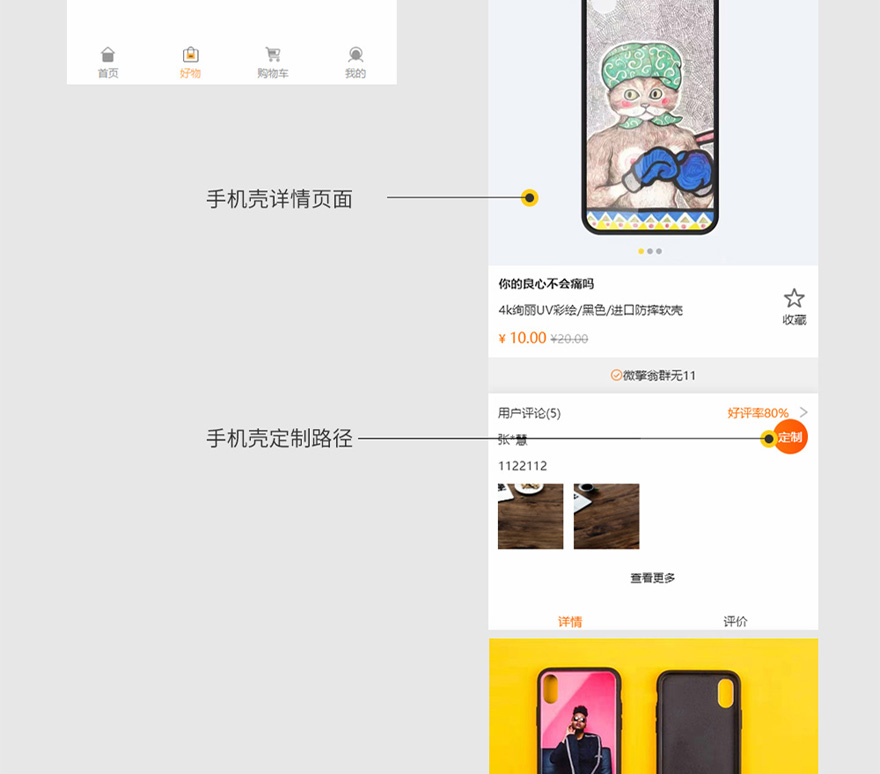 微信服务定制, 小程序定制, 电商零售, 生活服务, 小程序商城