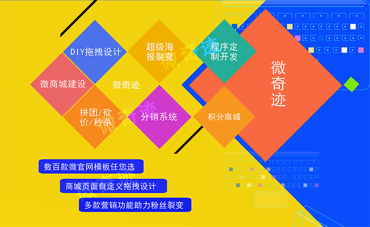 微信服务定制, 公众号定制, 分销商城, 微信商城, 公众号, 电商商城