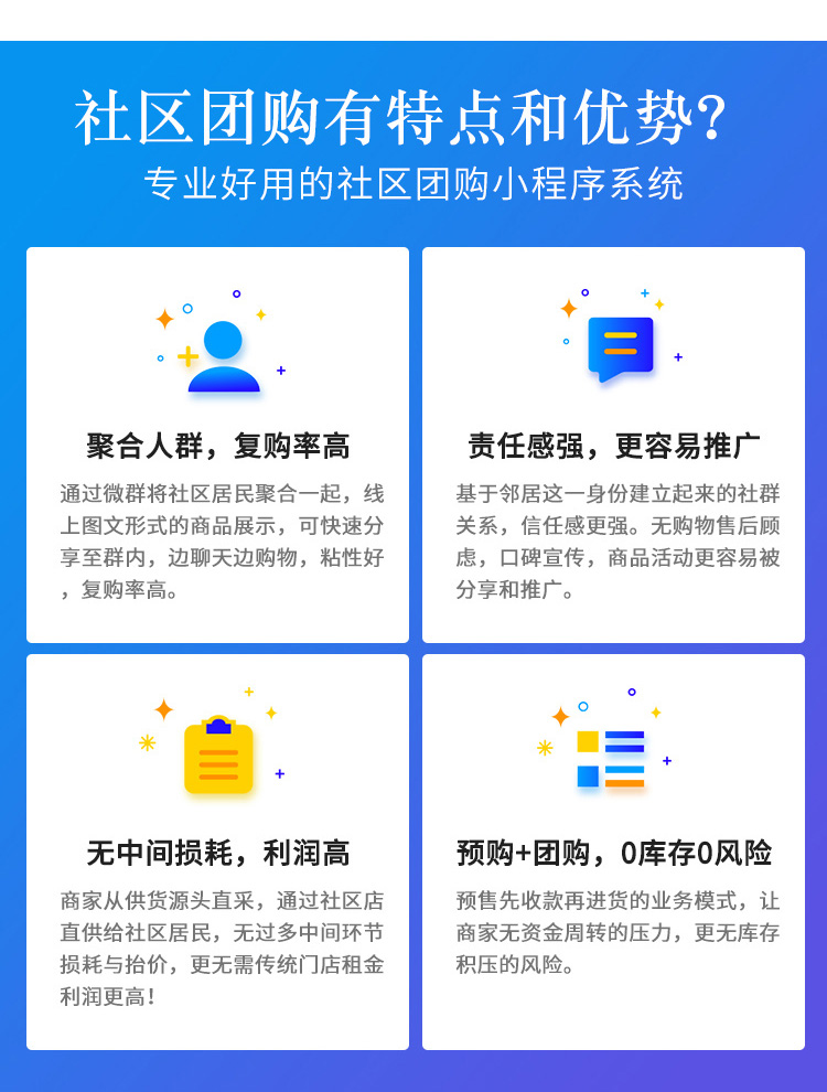 微信服务定制, 小程序定制, 电商零售, 餐饮外卖, 企业展示, 小程序商城, 生活服务