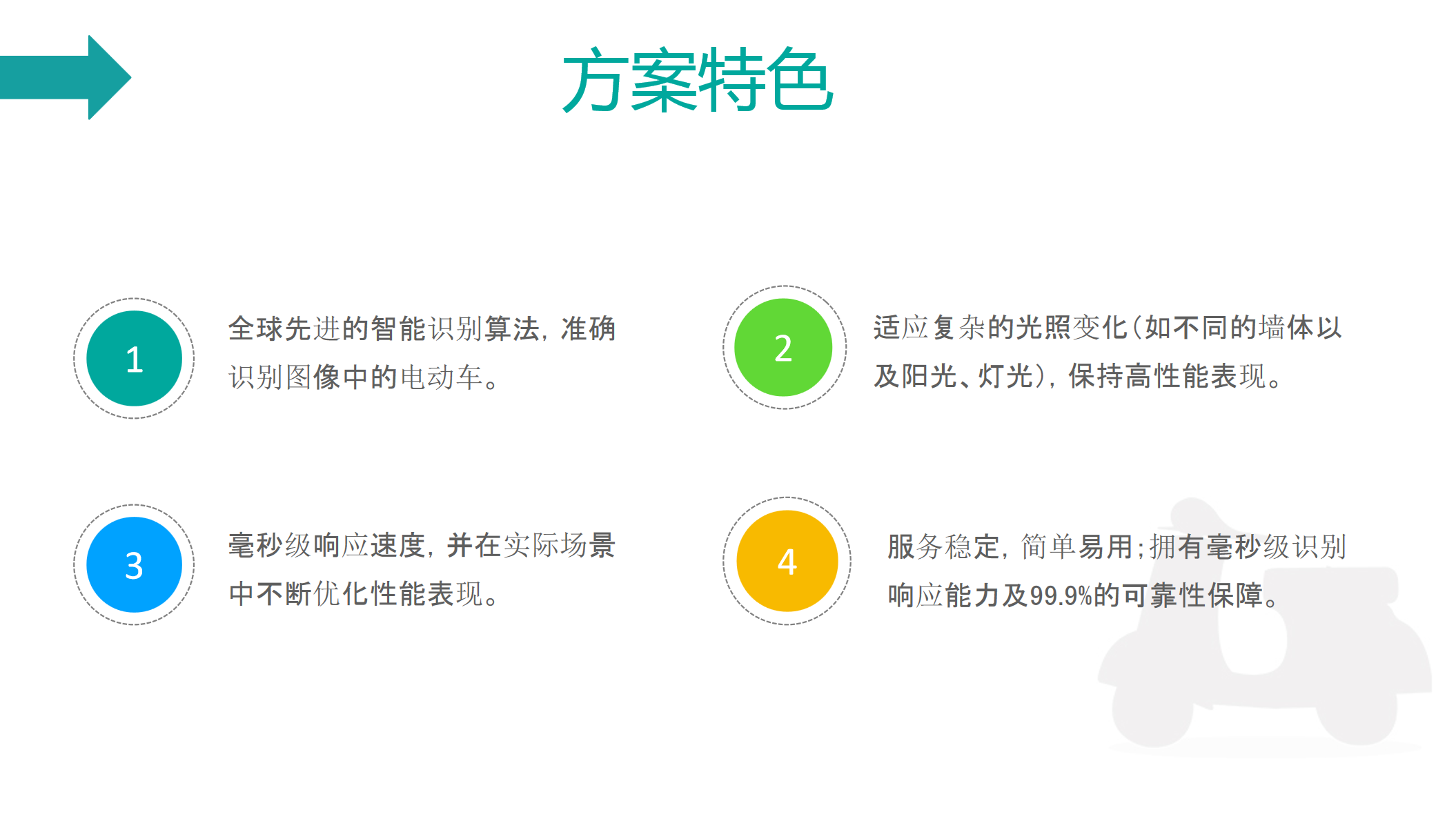 应用开发, 应用开发, 行业软件, 工具软件, 其它软件