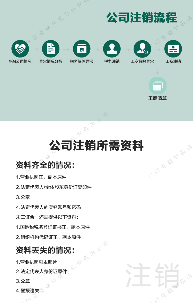 工商财税, 工商财税, 营业执照, 注销公司, 公司变更, 公司异常