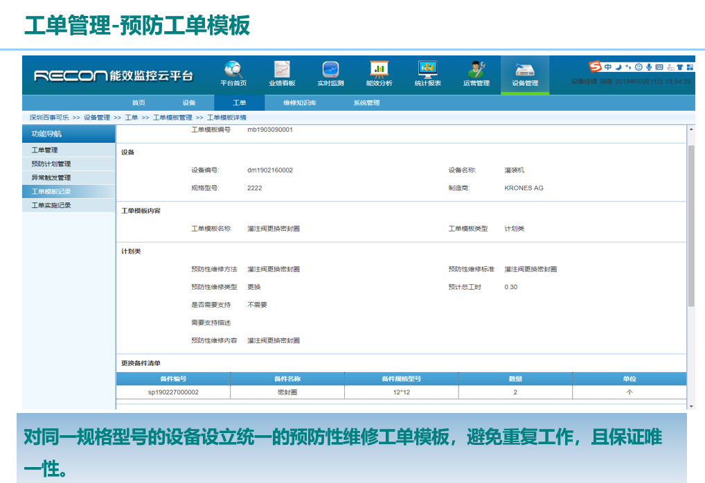 数据智能, 数据智能, 工单管理, 工单抽检统计, 异常触发工单, 维修知识库, 维修小程序操作工单