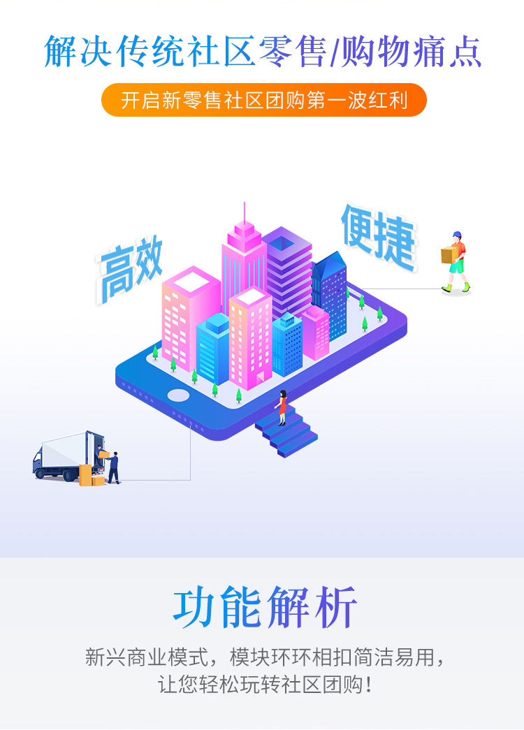 微信服务定制, 小程序定制, 电商零售, 餐饮外卖, 企业展示, 小程序商城, 生活服务