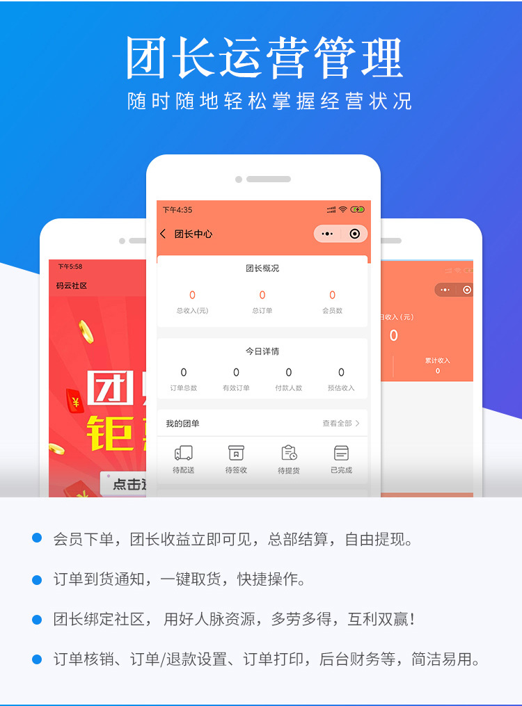 微信服务定制, 小程序定制, 电商零售, 餐饮外卖, 企业展示, 小程序商城, 生活服务