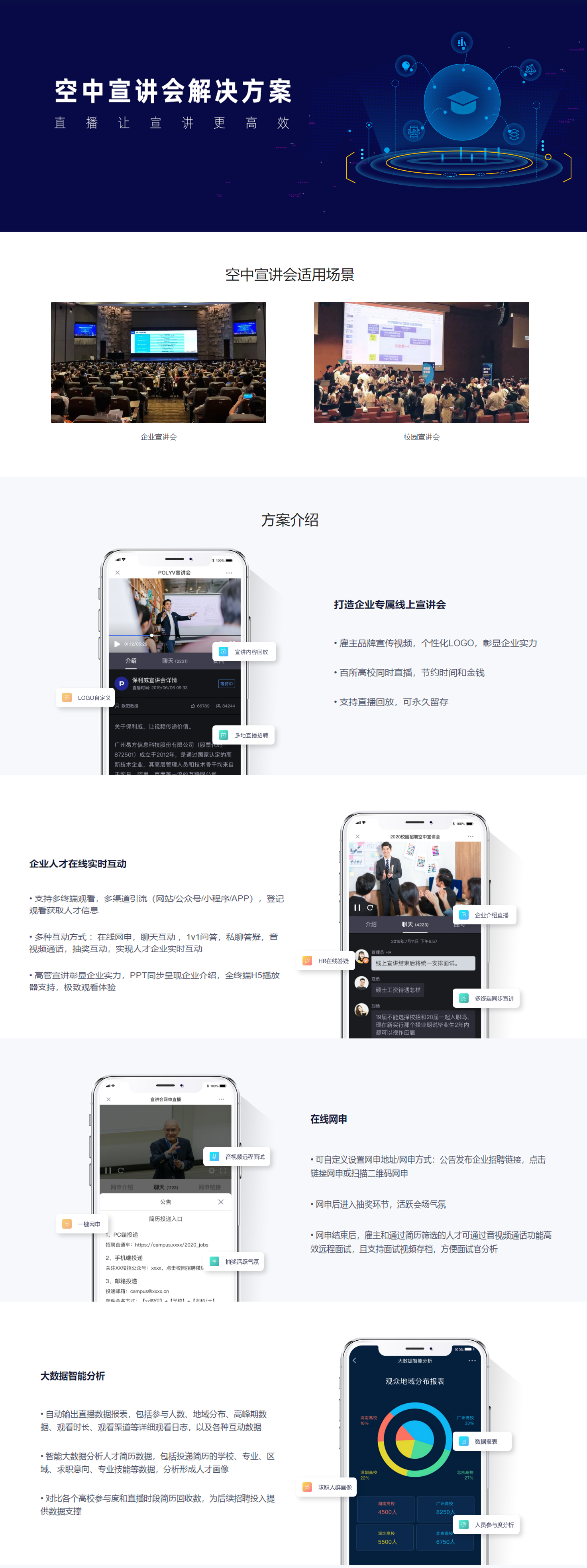 营销推广, 营销推广