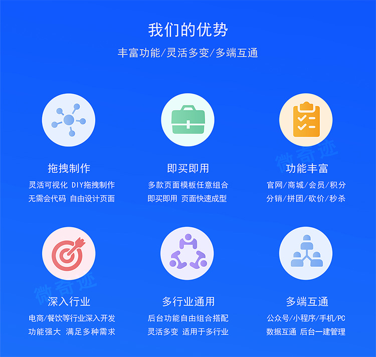 微信服务定制, 公众号定制, 分销商城, 微信商城, 公众号, 电商商城