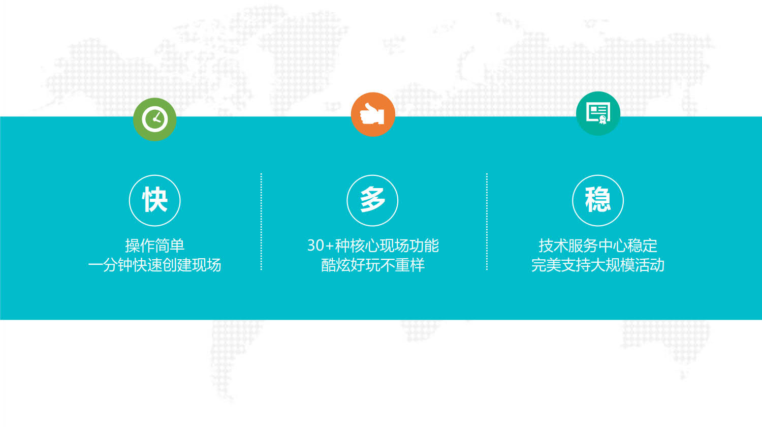微信服务定制, 公众号定制, 互动, 上墙, 摇一摇, 抽奖, 年会