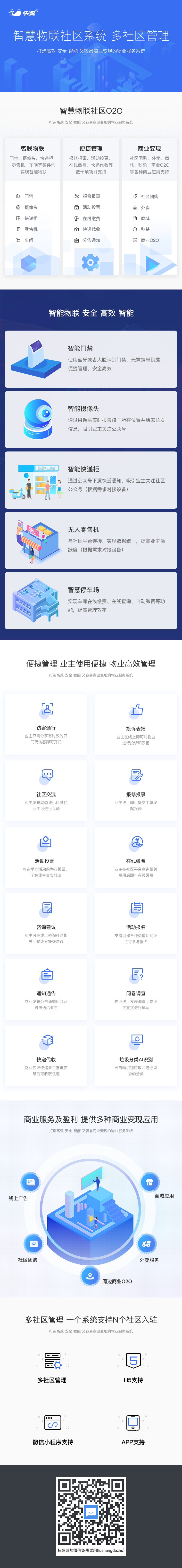 小程序, 电商/零售, 社区, 智慧小区