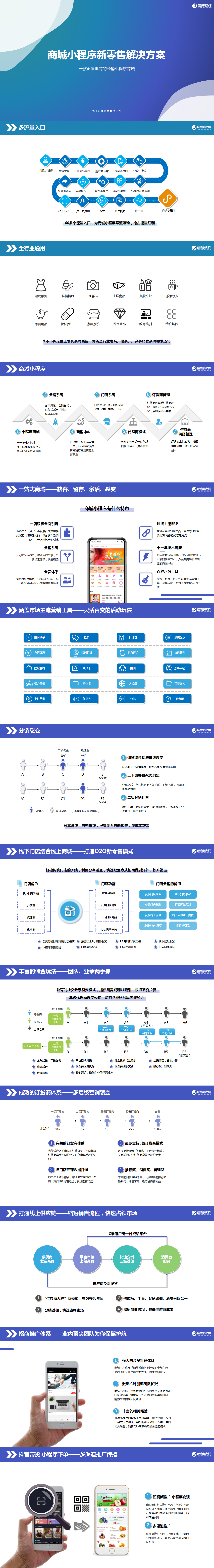 小程序, 电商/零售, 电商, 零售, 云开发, 小程序商城, 商城