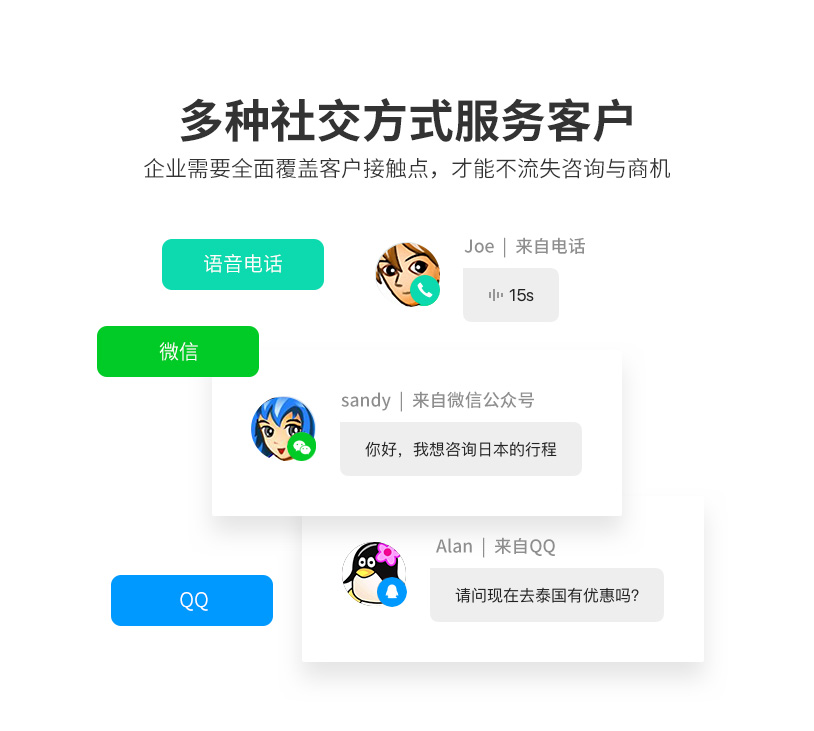 账号开通, 工具软件, 网络应用, 系统工具, 其他工具, 在线客服