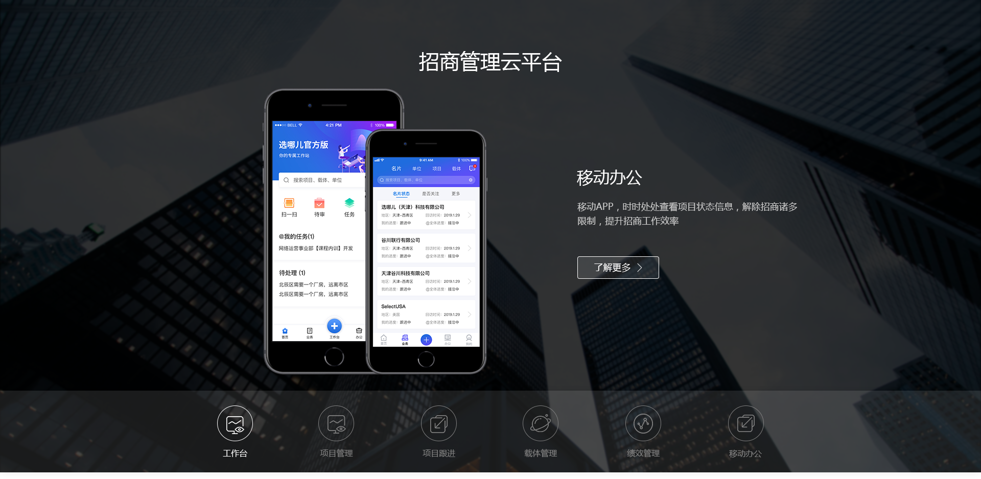 企业应用, 销售管理, CRM, 项目管理