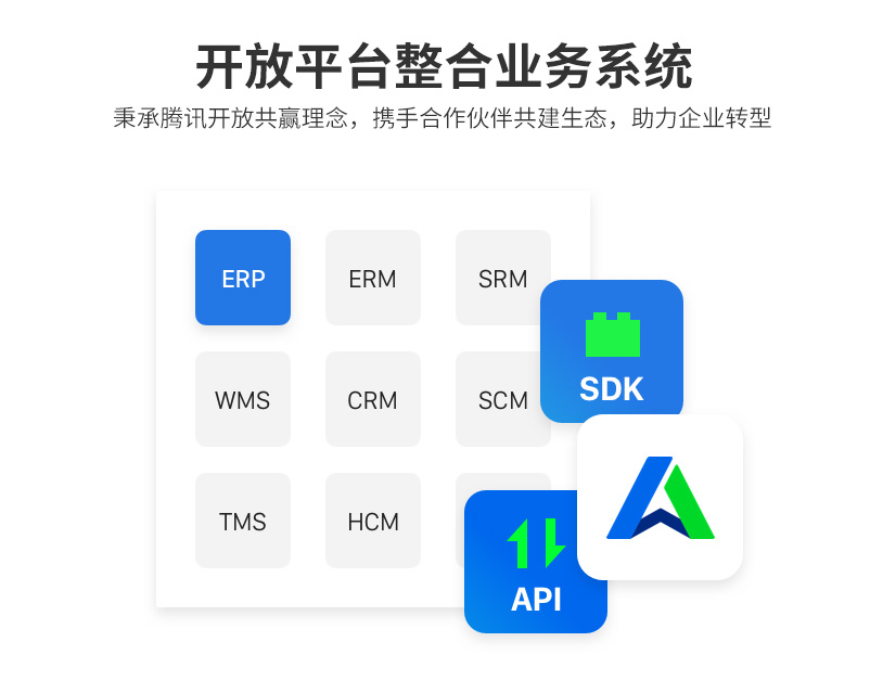 账号开通, 工具软件, 网络应用, 系统工具, 在线客服