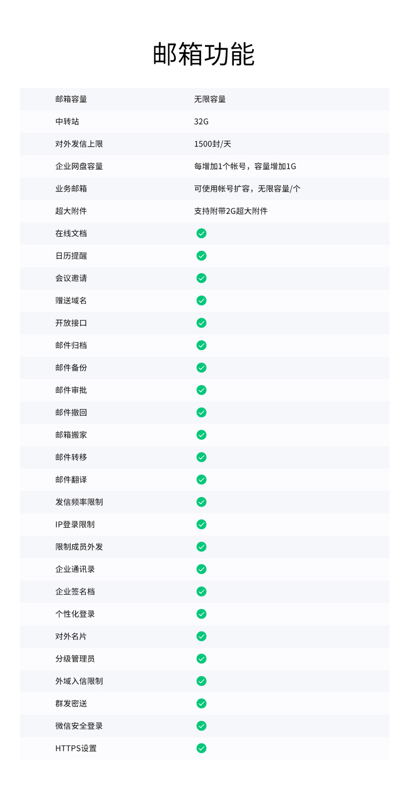 应用开发, 企业邮箱, 企业邮箱, 企业邮箱开通, 企业邮箱搬迁, 腾讯企业邮箱, QQ邮箱