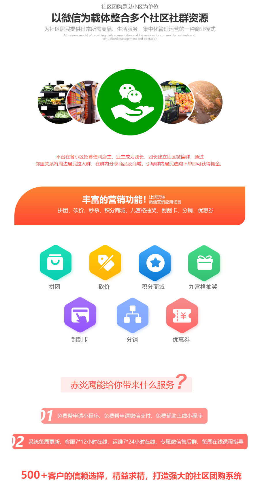 小程序, 电商/零售, 电商, 零售, 拼团, 门店, 小程序商城