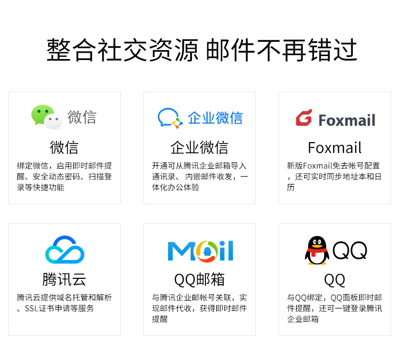 应用开发, 企业邮箱, 企业邮箱, 企业邮箱开通, 企业邮箱搬迁, 腾讯企业邮箱, QQ邮箱