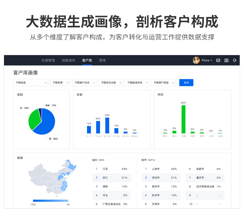 账号开通, 工具软件, 网络应用, 系统工具, 其他工具, 在线客服