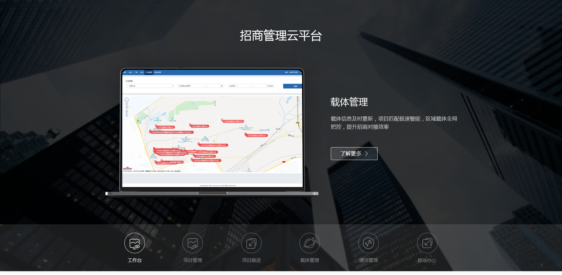 企业应用, 销售管理, CRM, 项目管理