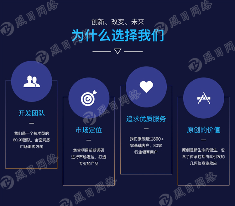微信服务定制, 小程序定制, 小程序商城