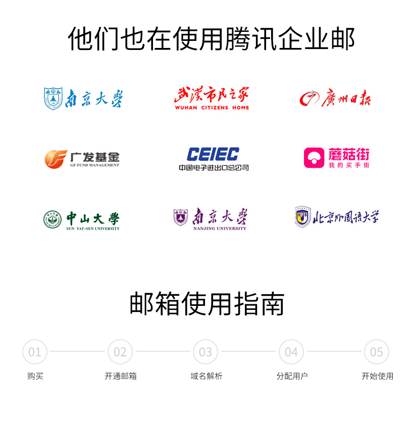 应用开发, 企业邮箱, 企业邮箱, 企业邮箱开通, 企业邮箱搬迁, 腾讯企业邮箱, QQ邮箱