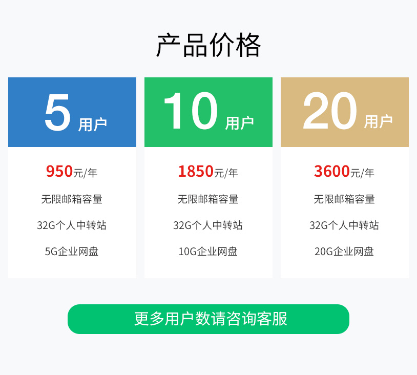 应用开发, 企业邮箱, 企业邮箱, 企业邮箱开通, 企业邮箱搬迁, 腾讯企业邮箱, QQ邮箱