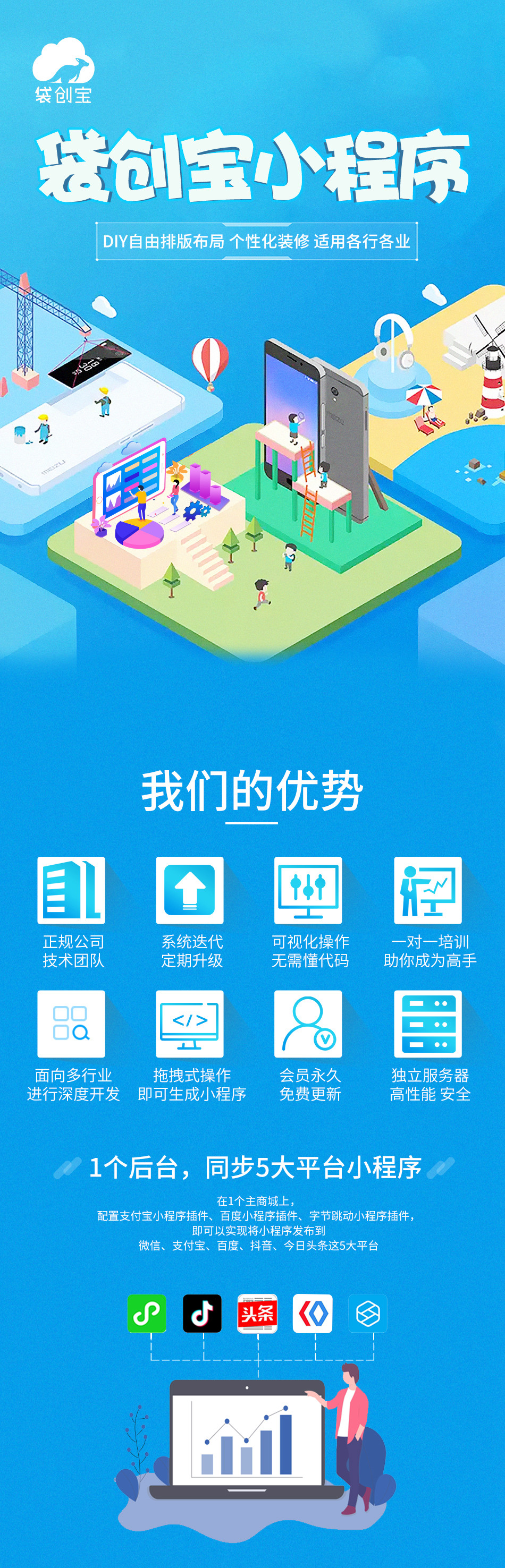 小程序, 电商/零售, 新零售, 多商户, 小程序商城, 电商小程序, 社区拼团