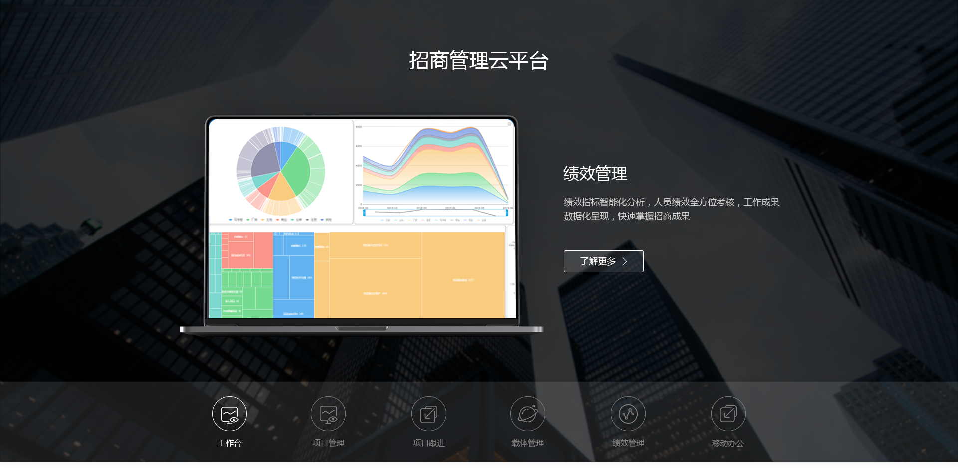 企业应用, 销售管理, CRM, 项目管理