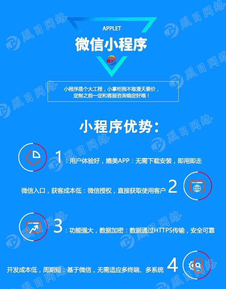 微信服务定制, 小程序定制, 小程序商城