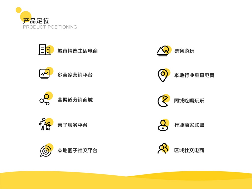 微信服务定制, 小程序定制, 电商零售, 小程序商城, 会员制商城, 分销商城, 拼团商城