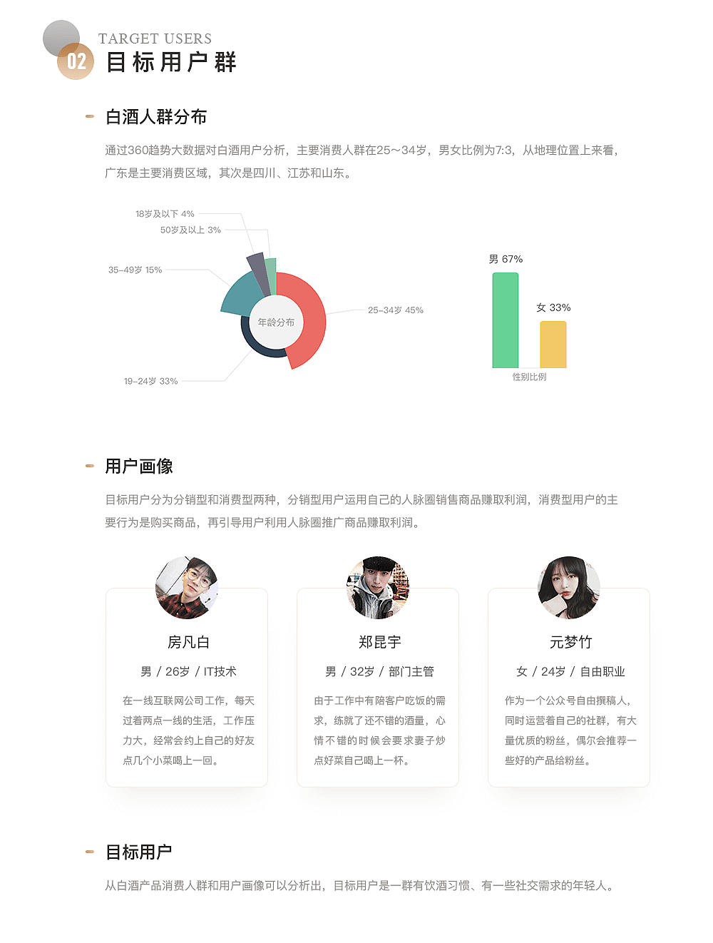微信服务定制, 小程序定制, 餐饮外卖, 生活服务, 小程序商城, 电商零售, 企业展示