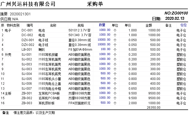 应用开发, 应用开发, 企业管理, 行业软件, 工具软件, 其它软件