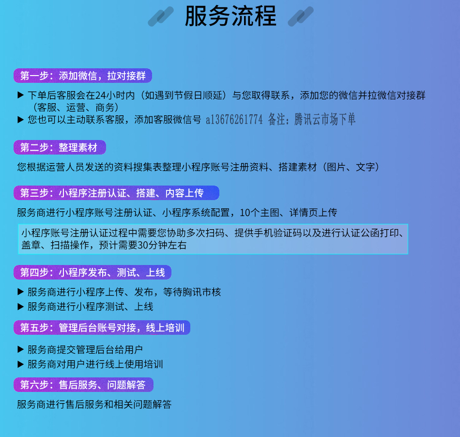 小程序, 电商/零售, 零售, 多商户, 商城