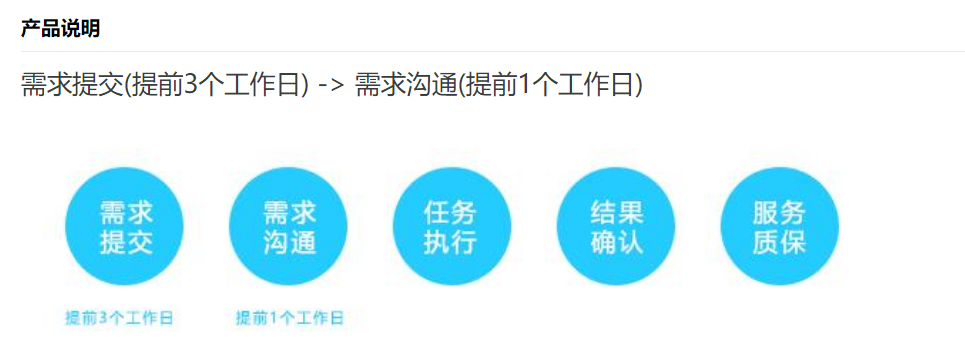 运行环境, 基础环境