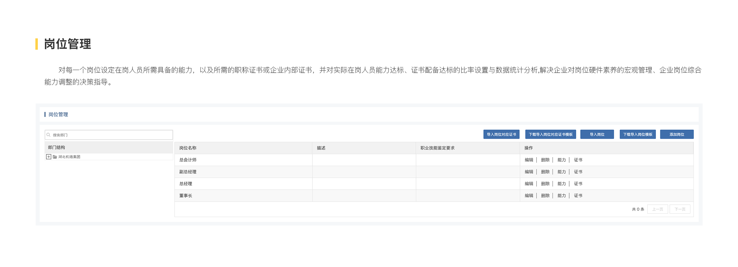 企业应用, 工具软件, 培训, 考试, 测评, 在线学习, elearning