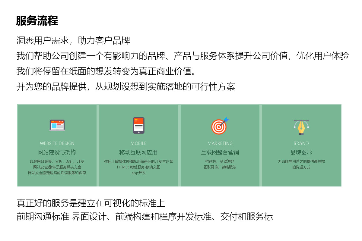 网站定制, 网站定制, 网站改版, 网站搬家, 网站维护, 网站SEO优化, 服务器配置