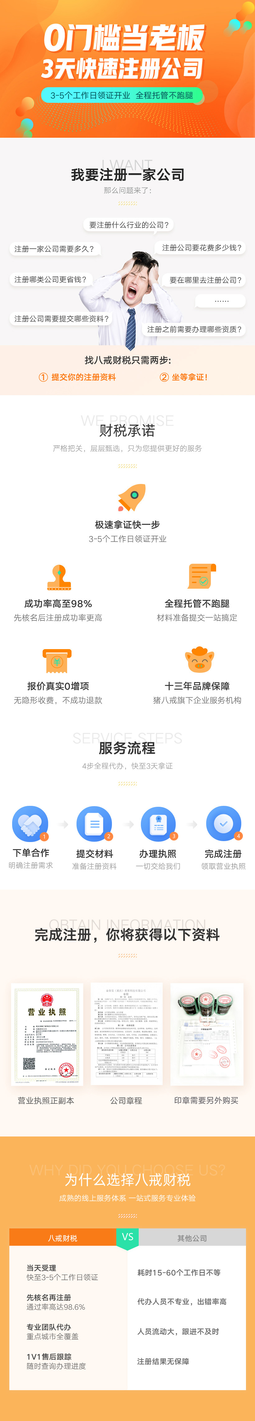 工商财税, 工商财税, 企业服务, 公司注册, 营业执照