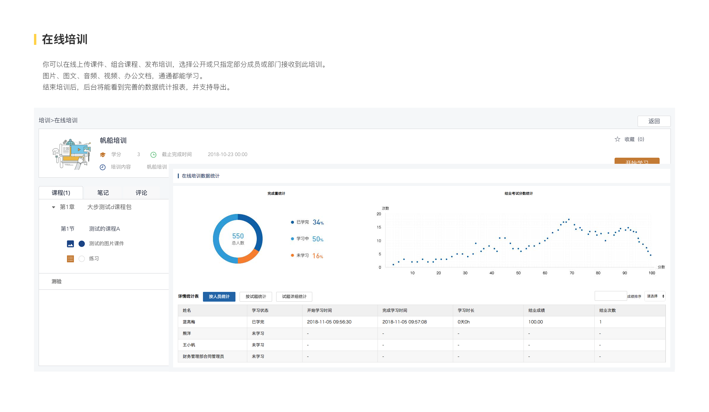 企业应用, 工具软件, 培训, 考试, 测评, 在线学习, elearning