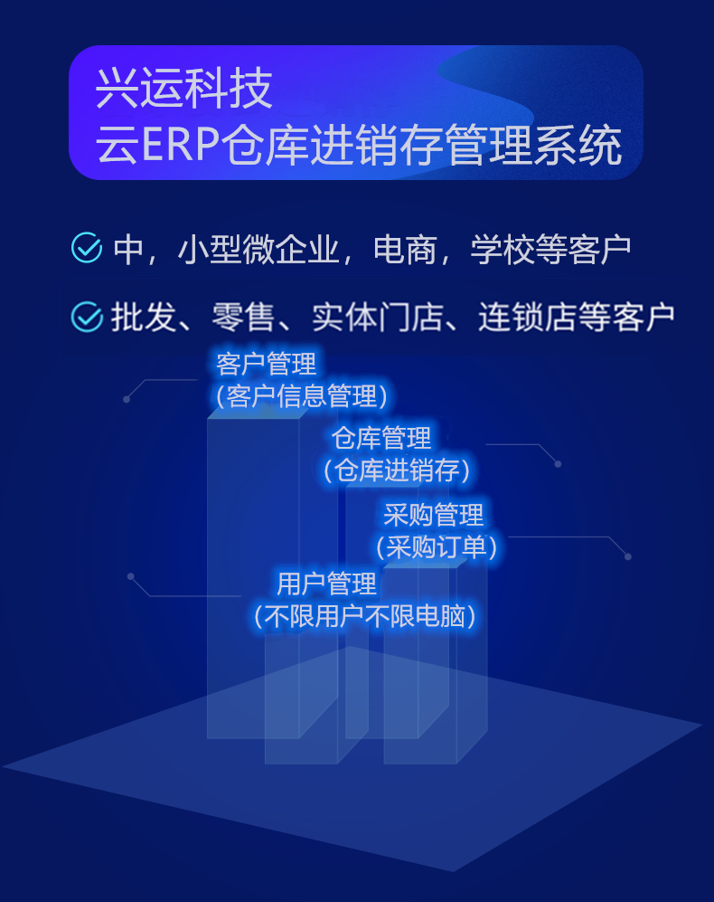 应用开发, 应用开发, 企业管理, 行业软件, 工具软件, 其它软件