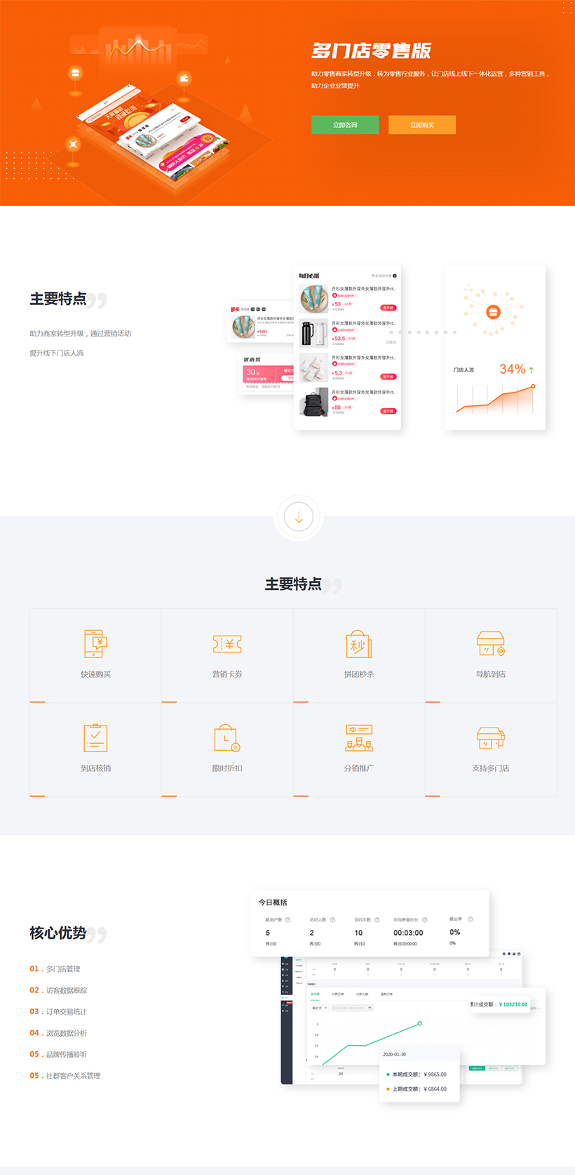 小程序, 电商/零售, 电商, 小程序商城, 商城