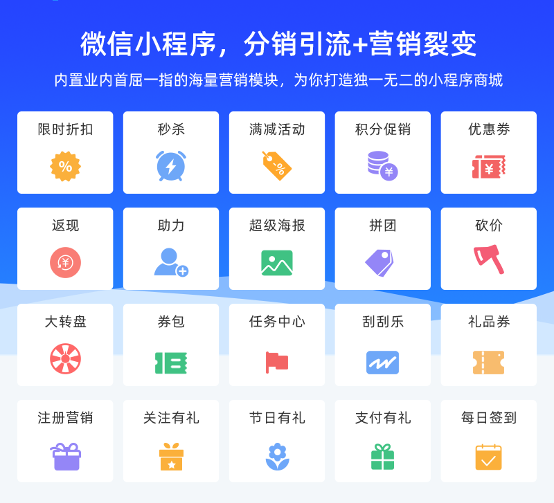 小程序, 电商/零售