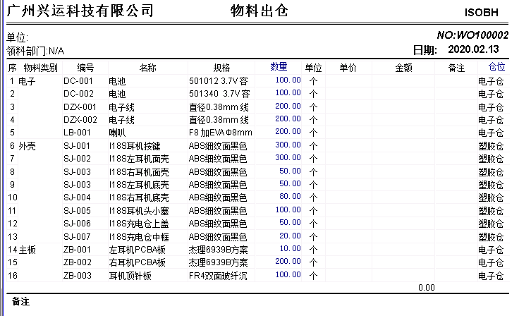 应用开发, 应用开发, 企业管理, 行业软件, 工具软件, 其它软件